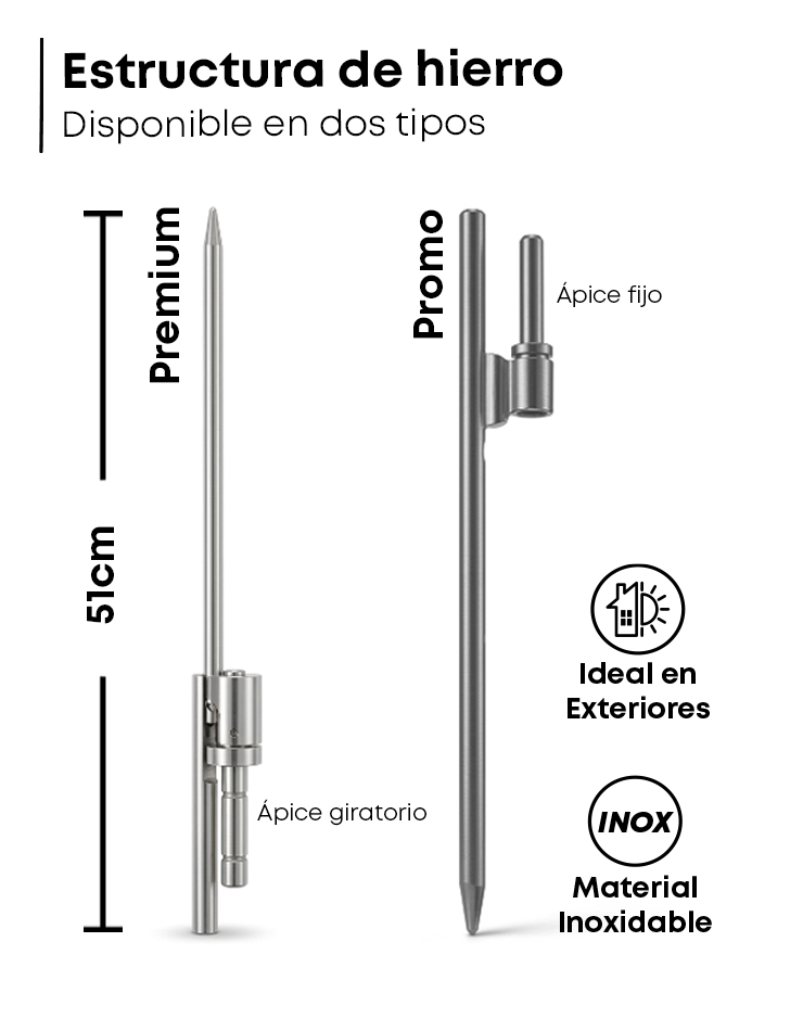 Base Punta - 2